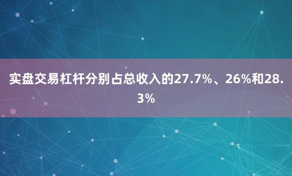 实盘交易杠杆分别占总收入的27.7%、26%和28.3%